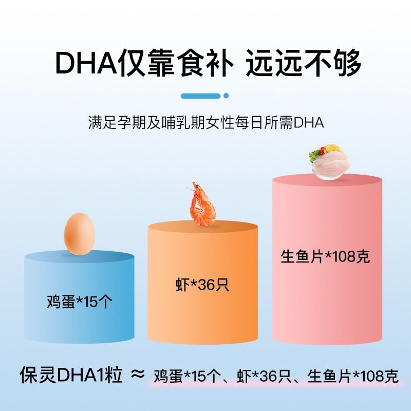  保灵孕产妇DHA