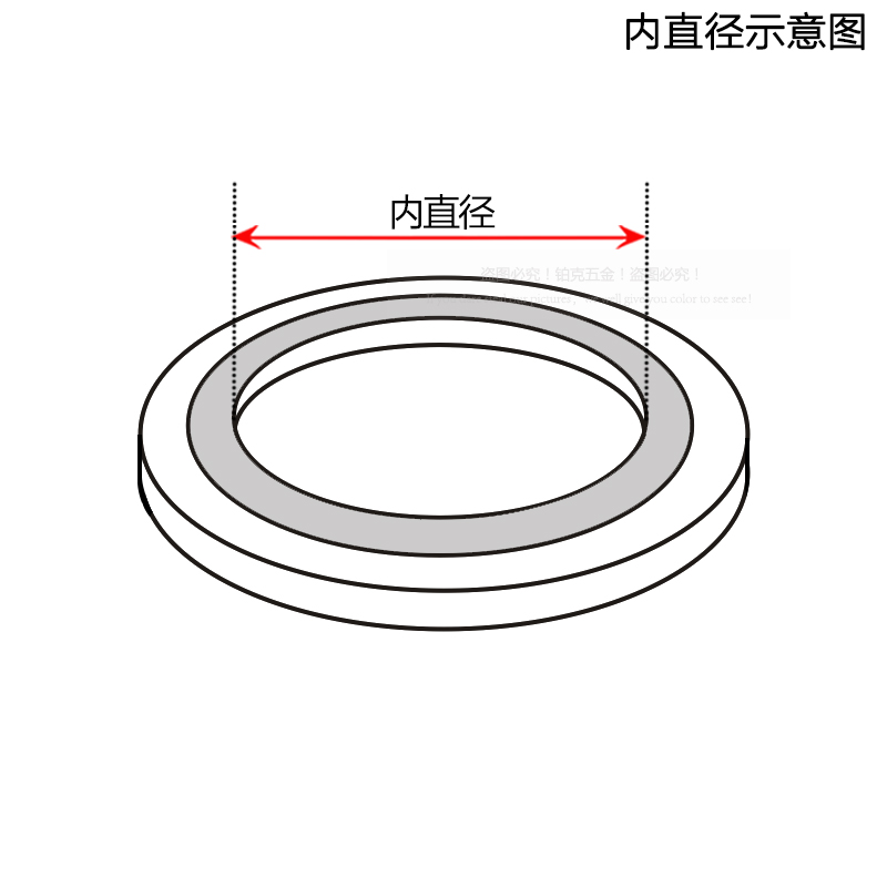 JB982/组合垫片垫圈高压油管接头密封垫片空心螺丝包胶金属密封垫