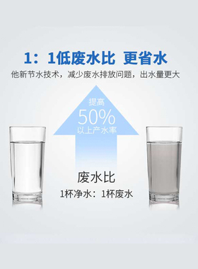 奥克斯净水器RO反渗透