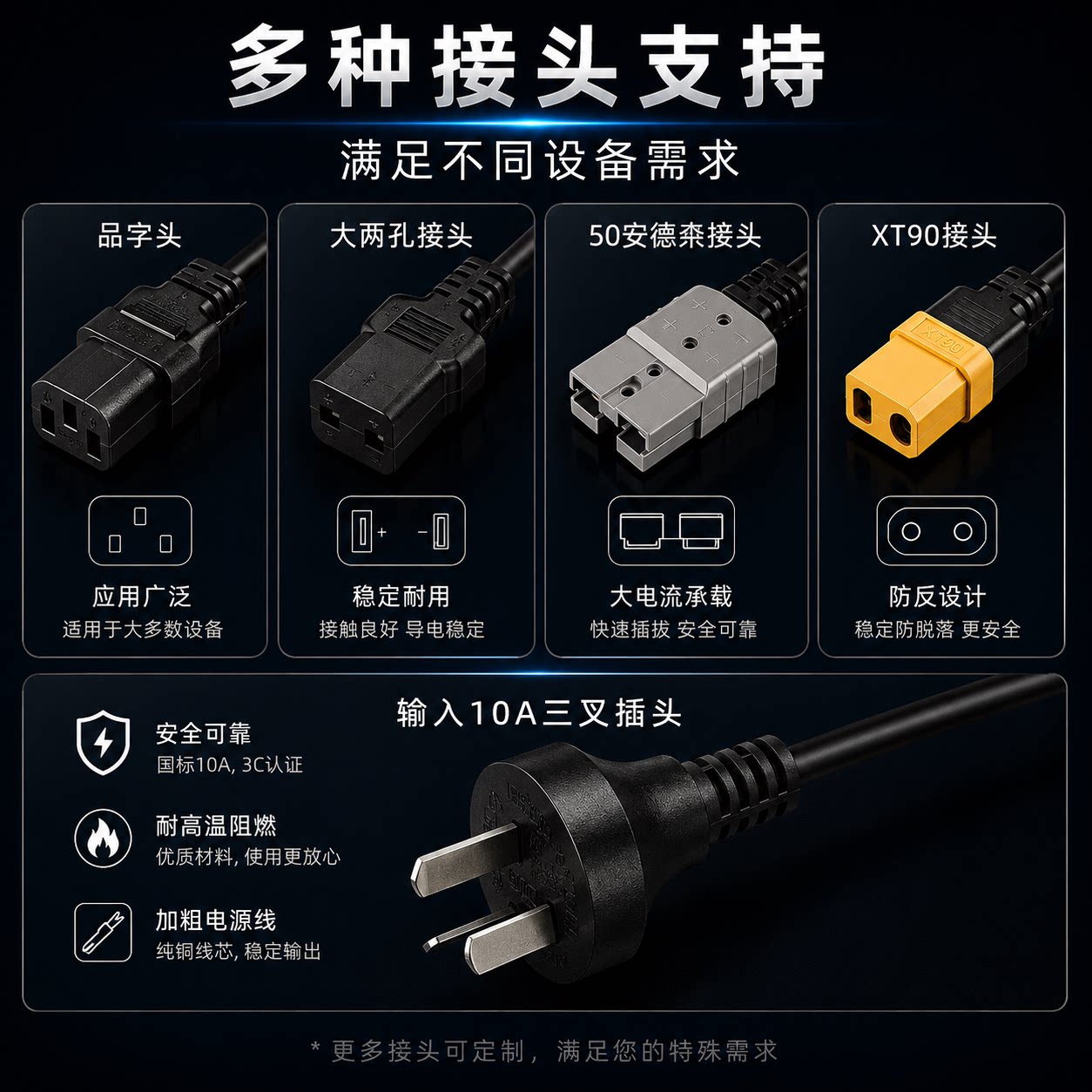 新能源电动三四轮车8A铅酸锂电池电瓶铝壳充电器充电机工厂直销店