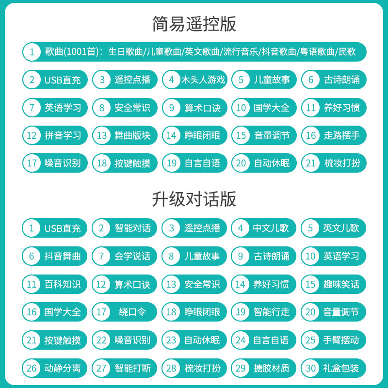  勋霖玩具娃娃/配件