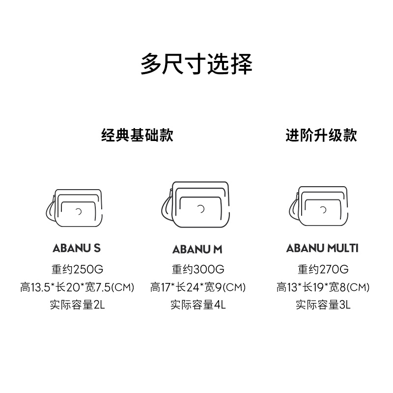 kipling男女款帆布包2025春夏经典款小方包单肩斜挎包|ABANU系列