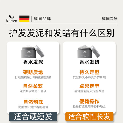 德国Bluetex男士香水发泥造定型喷雾自然蓬松留香发胶哑光发蜡 - 图2