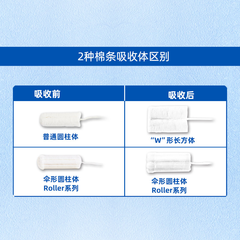 蓝宝丝德国进口卫生棉条女小流量棒 bluetex卫生棉条