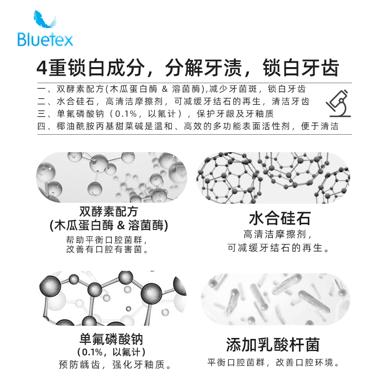 Bluetex含氟双重酵素益生菌靓白牙膏口臭男女专用官方正品旗舰店 - 图2