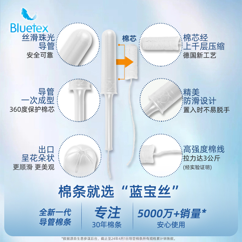Bluetex蓝宝丝卫生棉条导管式内置卫生巾游泳专用阴道塞防水塞入