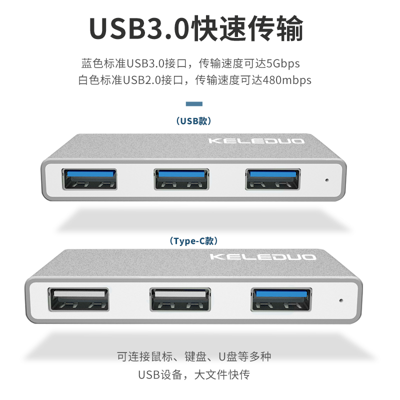 科乐多雷电3usb c转换器4适用macbookair苹果笔记本扩展坞mac pro网线接口网口转拓展坞typec华为电脑转接头-图3