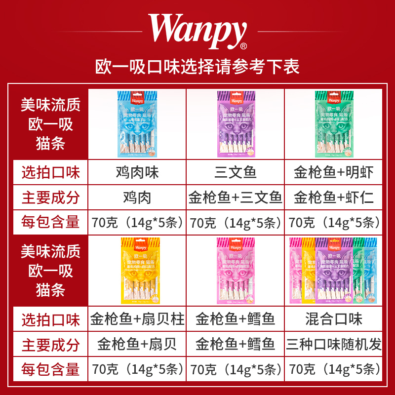 wanpy品牌欧一吸猫条顽皮正品主食猫咪零食幼猫营养湿粮100支整箱 - 图1