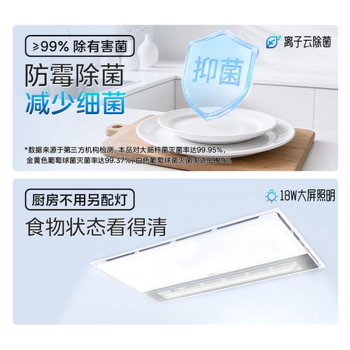 美的凉霸厨房集成吊顶吹风照明二合一换气人感冷霸冷风机 - 图2