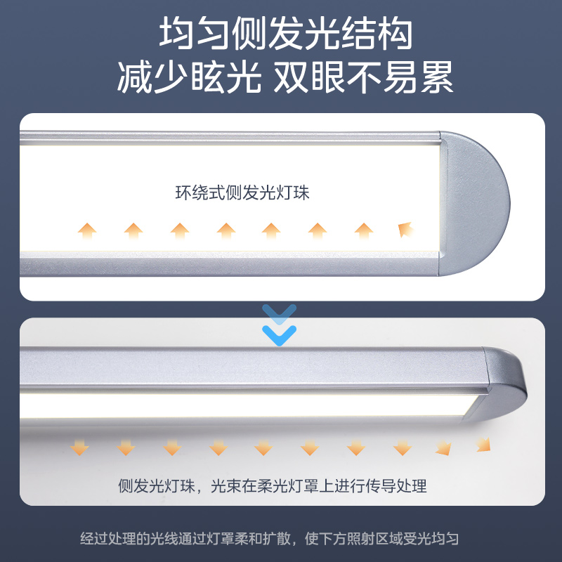 美的护眼灯全光谱台灯壁挂式学习专用学生儿童书桌写字阅读屏幕灯