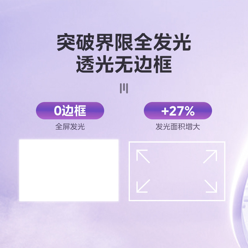 补贴15% 美的集成吊顶led灯平板灯铝扣板厨房吊顶卫生间灯300x600,淘宝优惠券,粉丝福利购,淘宝优惠卷