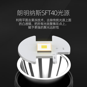 雅尼新款分体式强光头灯超亮大功率超强聚光户外专用矿灯续航超长