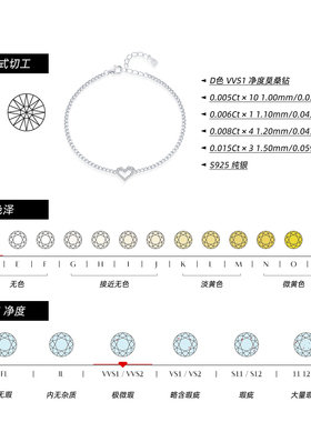 摩典莫桑钻925纯银爱心甜美手链