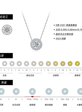 摩典莫桑钻S925纯银迷人轻奢项链