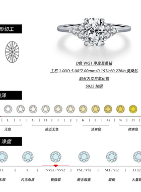 摩典S925纯银奢华闪钻高级感戒指