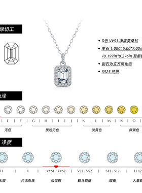 摩典莫桑钻S925银祖母绿切割项链