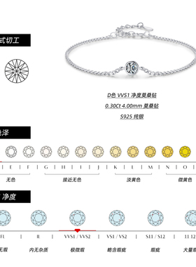 摩典莫桑钻925银高级感单钻手链