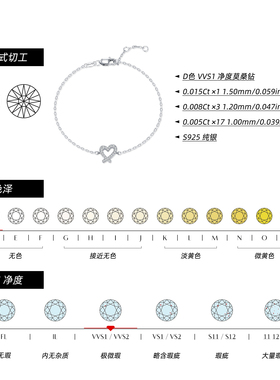 摩典S925纯银莫桑钻爱心少女手链