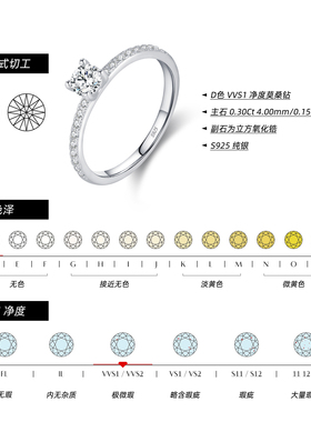 摩典莫桑钻925纯银轻奢求婚钻戒