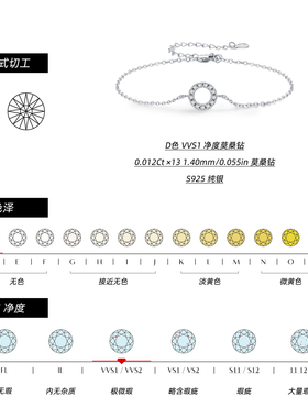 摩典莫桑钻S925纯银简约几何手链