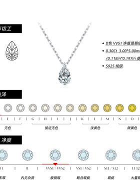 摩典S925纯银莫桑钻人鱼之泪项链