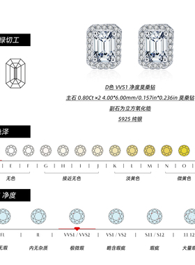 摩典莫桑钻S925银祖母绿切割耳钉
