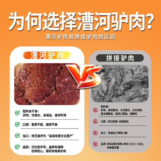 Die spezielle Vakuumverpackung von Caohe gibt Ältesten Baoding-Eselfleisch