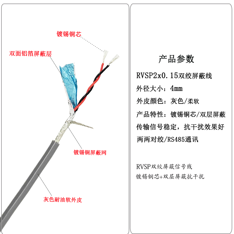 2芯双绞屏蔽线RVSP2*0.15 0.2 0.3国标信号线通讯线二芯485对绞线 - 图0