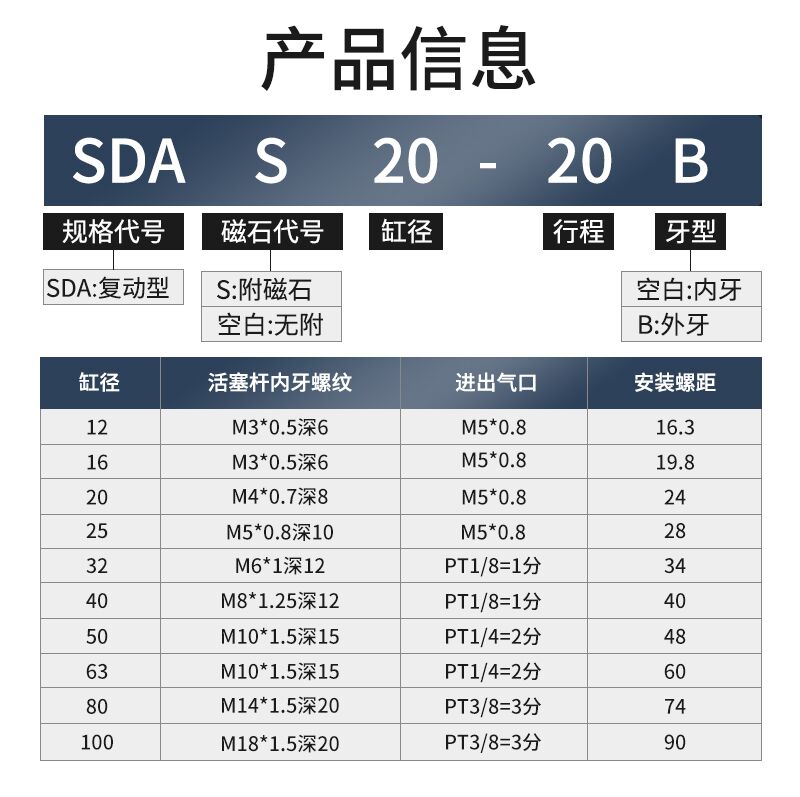 SDA薄型气缸小型16/20/32/63X25*40x50x80x10x15迷你气动气缸-图2