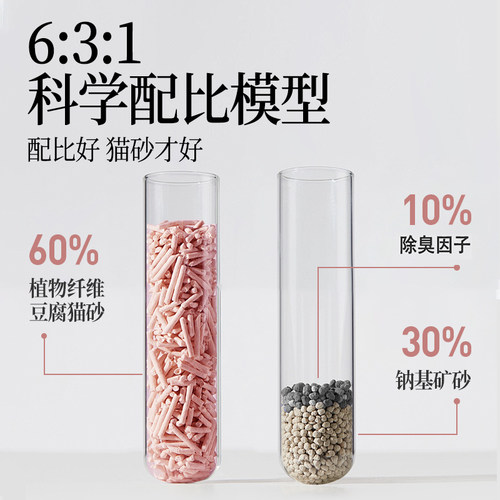 猫砂包邮20公斤除臭膨润土混合木薯矿砂小米豆腐40斤实惠装猫沙 - 图0