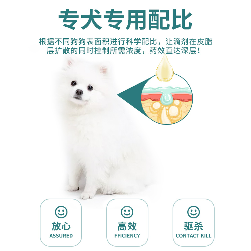 博美驱虫药体内外一体狗狗专用驱虫滴剂去跳蚤圈虱子蜱虫打虫药