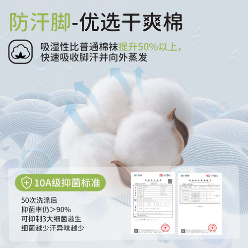 有实隐形五指袜女夏季薄款短袜防臭吸汗船袜防脚气浅口透气分趾袜 - 图1
