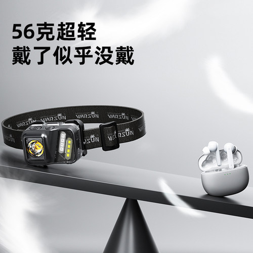 沃尔森头灯强光超亮超长续航登山户外感应充电头戴夜钓专用照明灯 - 图3