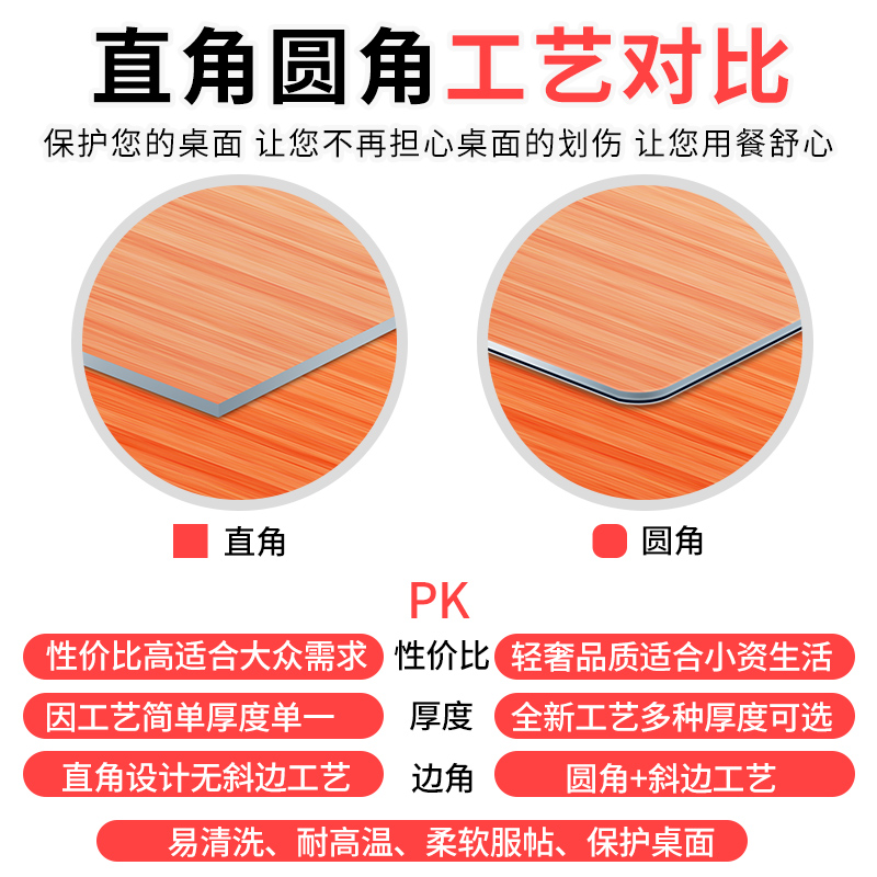 折叠椭圆形桌布塑料透明pvc软玻璃伸缩大圆桌桌垫防油免洗水晶板 - 图2