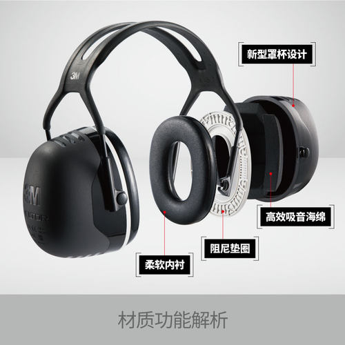 3M隔音耳罩X5A降噪耳机睡眠头戴式专业防噪音工业静音学习睡眠用 - 图1