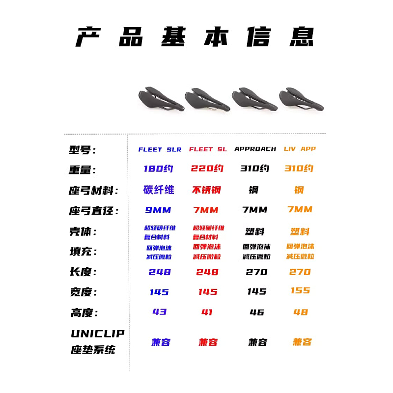 GIANT捷安特APPROACH公路车座垫山地自行车坐垫碳底碳弓FLEET SLR - 图0