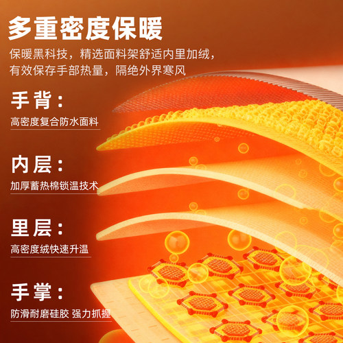 塔斯队长骑行手套保暖防风山地公路自行车电动车长指旋钮男秋冬季 - 图0