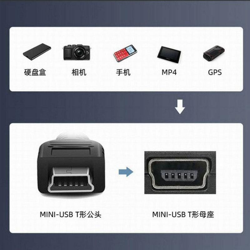 mini USB延长线带螺丝孔可固定 迷你T口公对母延长线带耳朵T型口5P转换器梯形老式miniusb母座行车记录仪车载 - 图2