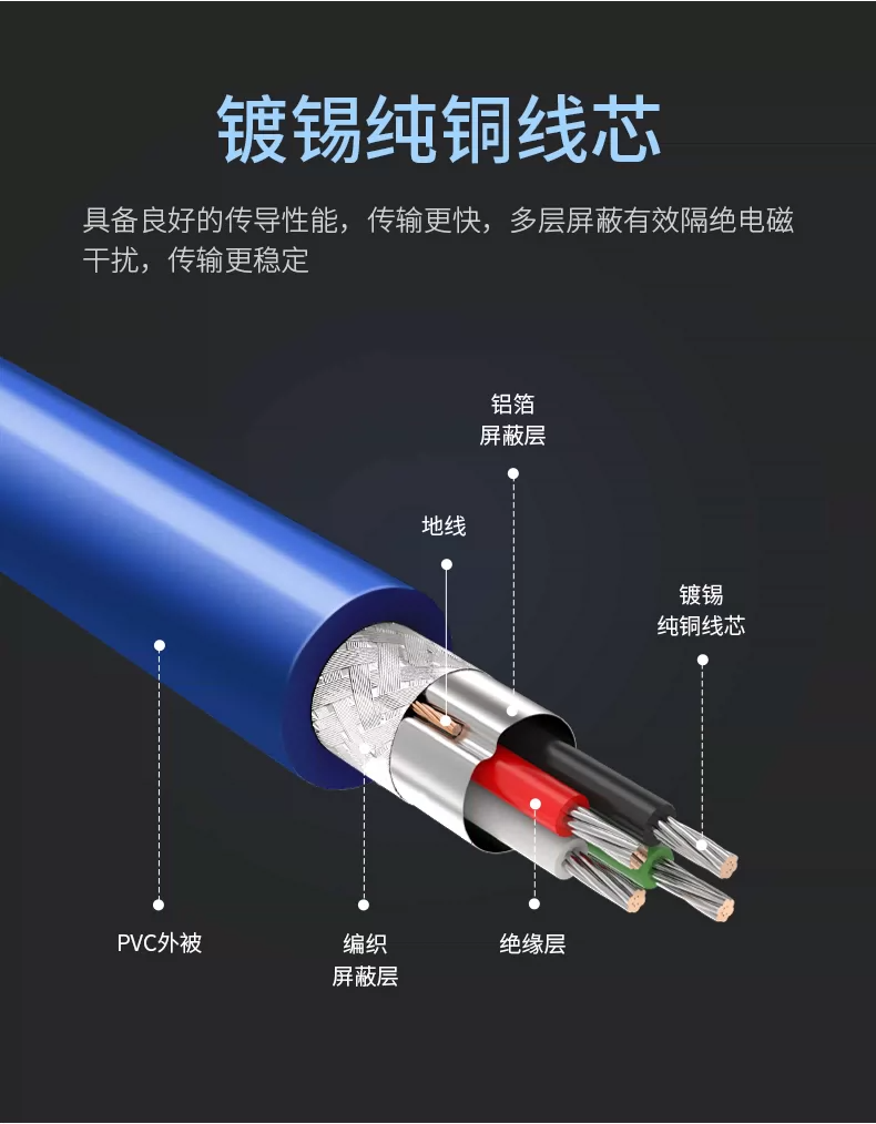 机箱后置PCI挡板 20Pin转USB3.0挡板线主板20P转双USB3.0挡板线扩展卡后置面板USB转接线挡板线-图1