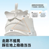 Функциональная обувь Kenopu перед весной