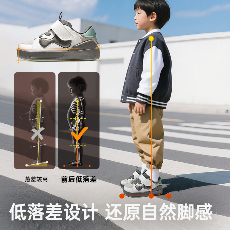 图 3