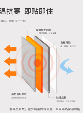 13mm保温墙贴加厚隔凉