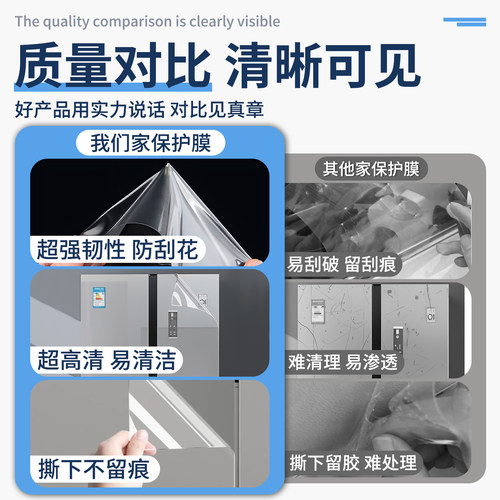 冰箱保护膜透明自粘防水防油翻新改造专用单双开门面板防刮花贴膜 - 图0