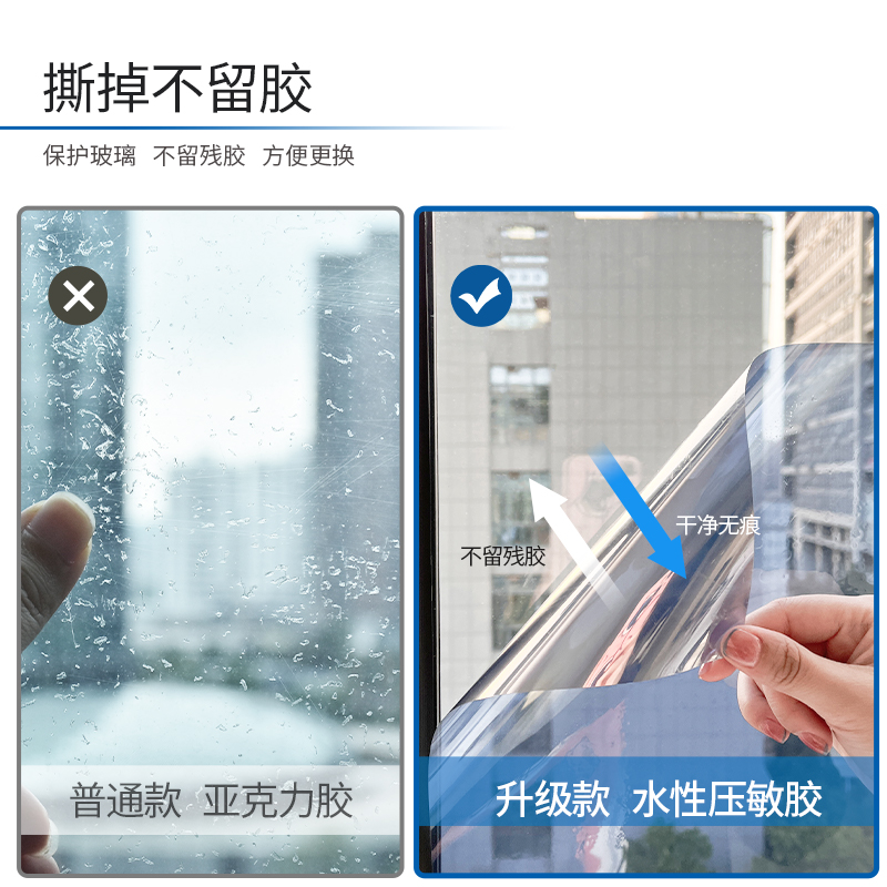 遮光膜玻璃贴纸不透光遮光窗贴防紫外线防光遮阳膜窗户防晒隔热膜-图2