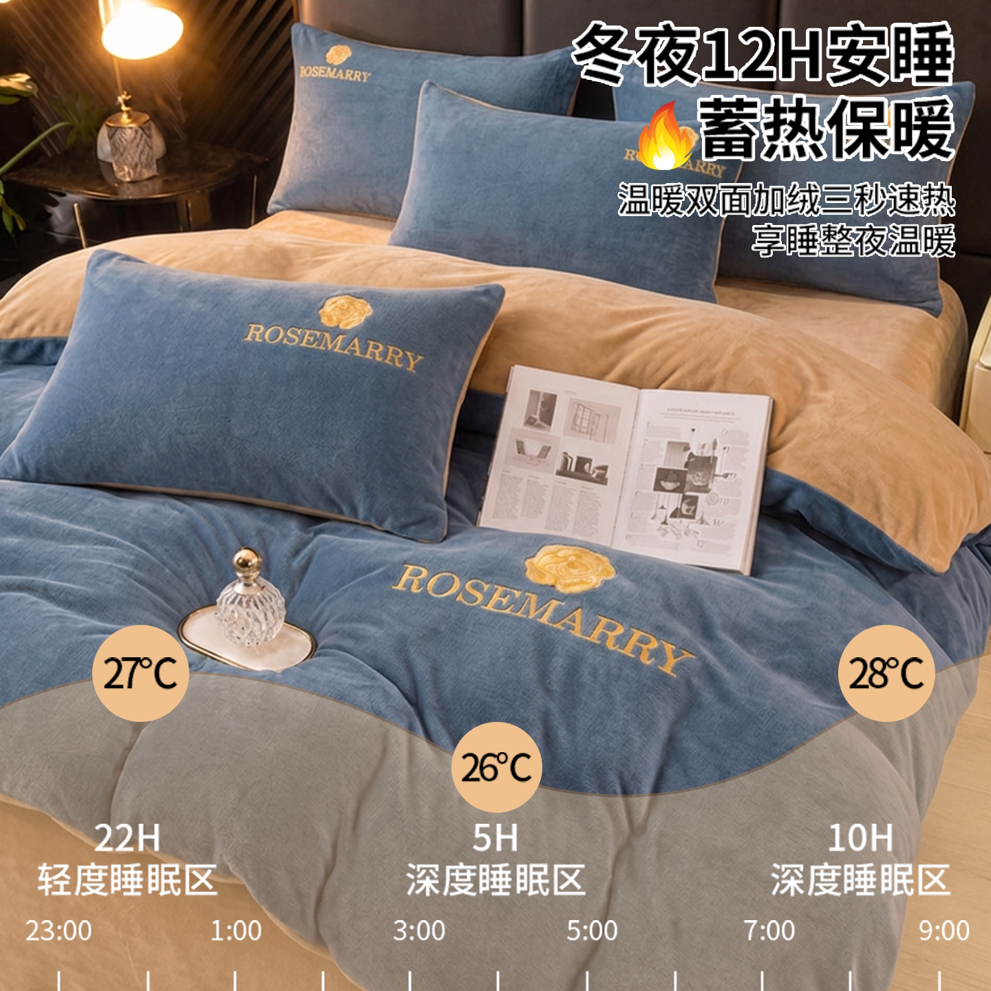 图 3