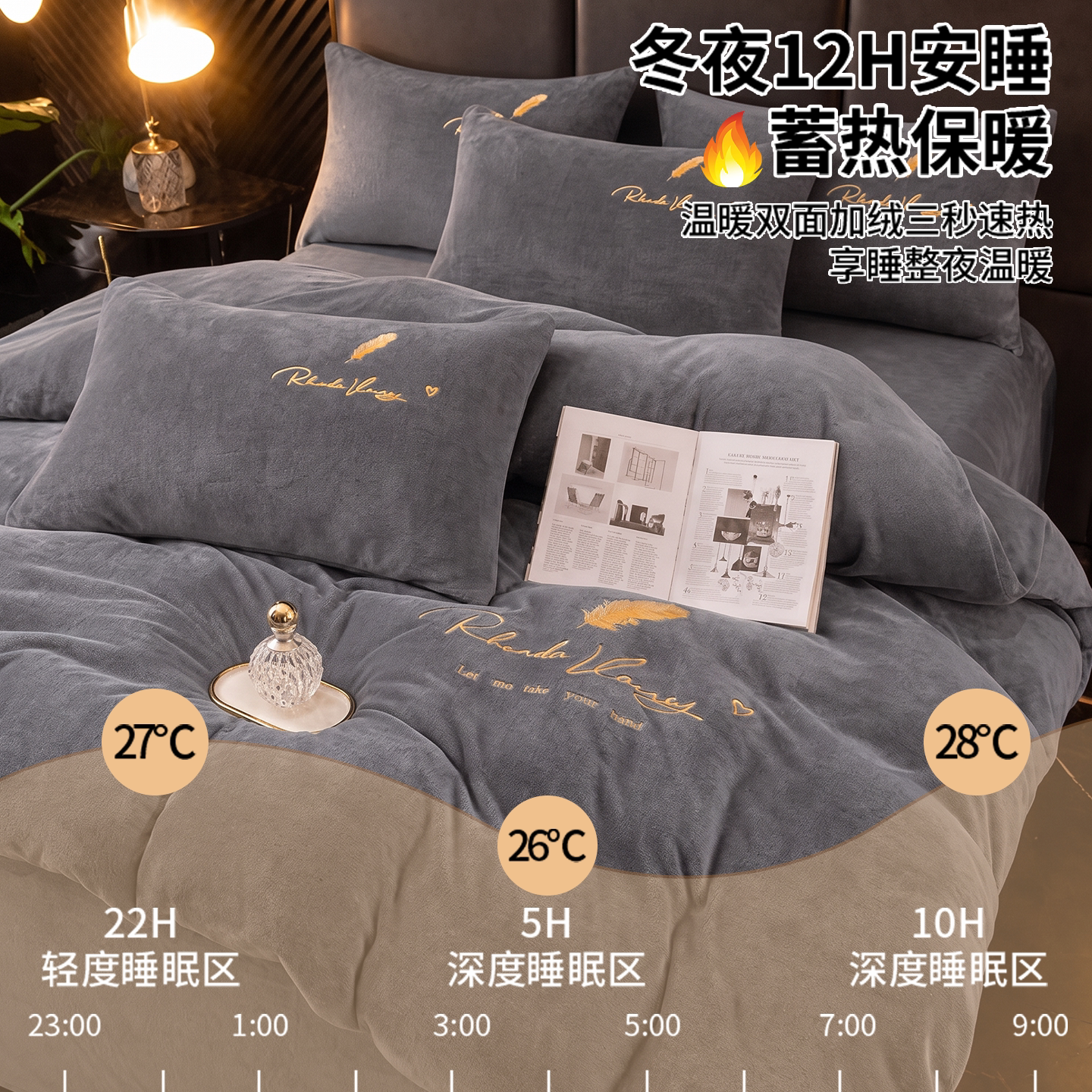 图3