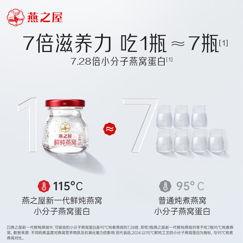 燕之屋鲜炖燕窝70g系列低糖/无糖即食燕窝星耀孕妇产妇营养滋补品 - 图3