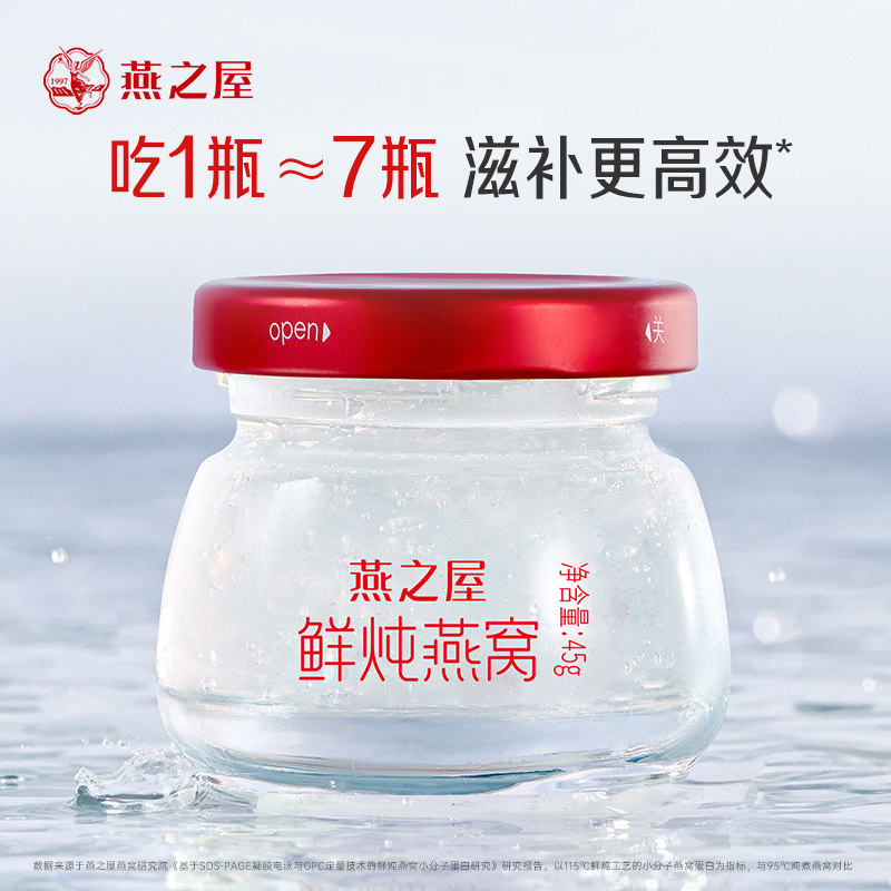 图 2