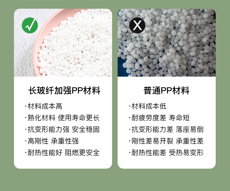 塑料凳子家用加厚可叠放软包方凳现代简约客厅餐桌高板凳创意椅子