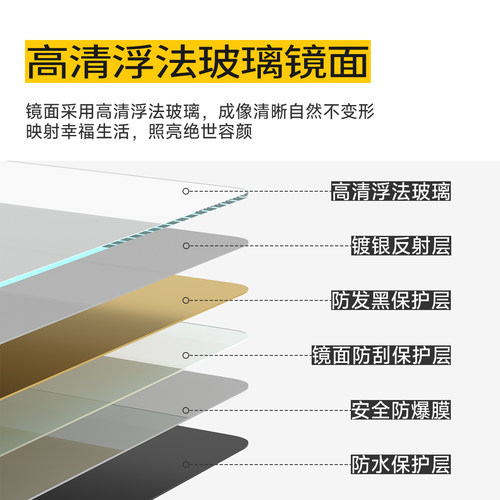 镜子贴墙自粘全身镜家用穿衣镜女生卧室化妆壁挂粘贴宿舍试衣挂墙 - 图1